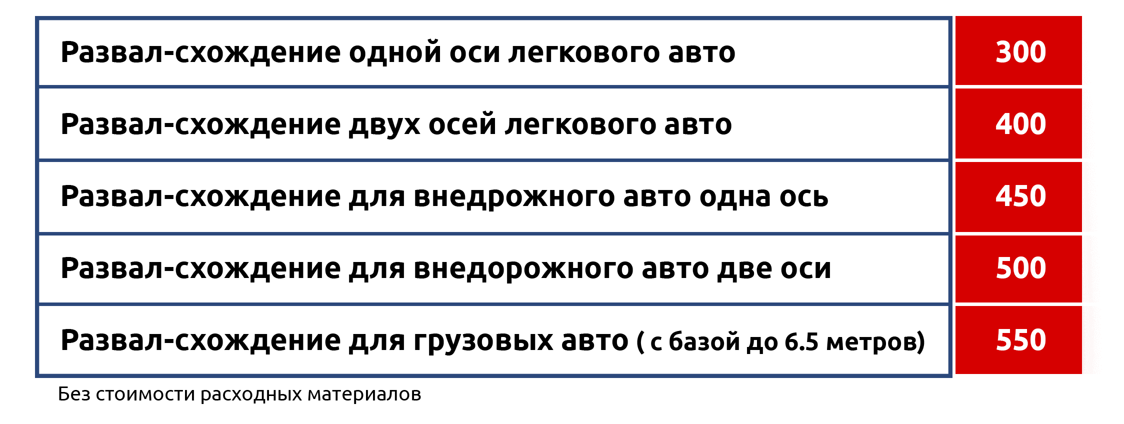 развал схождение, замена амортизатора, замена переднего подшипника ступицы, замена тормозных колодок, замена ручного тормоза, замена тормозного диска