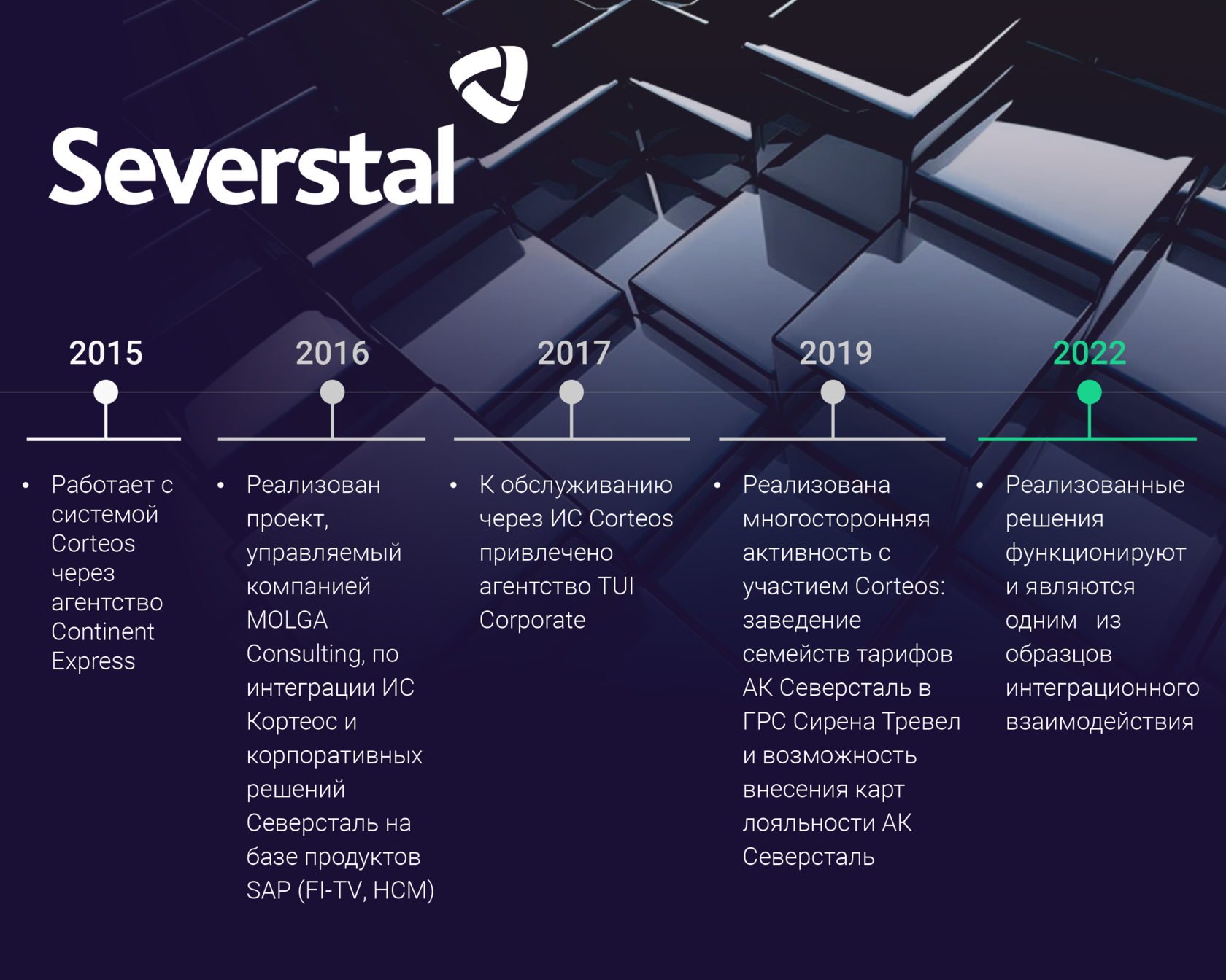 Corteos Platform