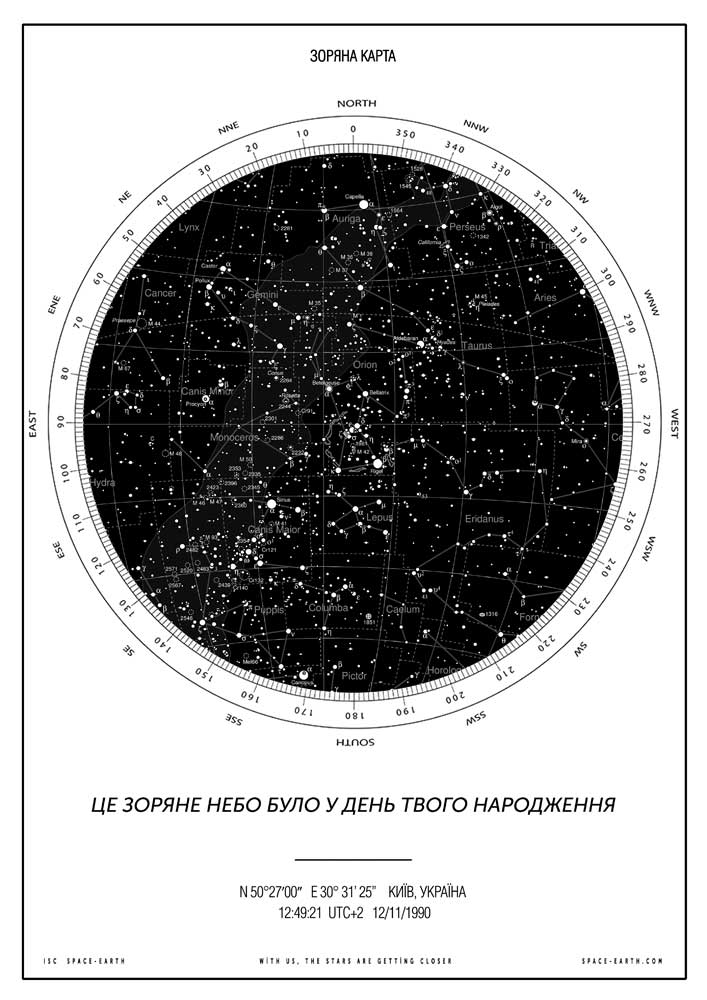 Подвижная карта звездного неба планеты