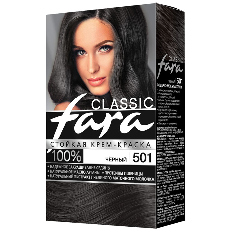 Оттенки Фара Фото – Telegraph