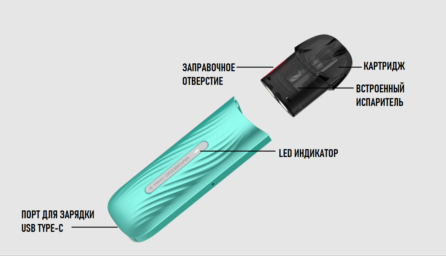 Подик xtra. Vaporesso при затяжке мигает. Xros mini инструкция. Vaporesso при затяжке мигает. Разбор картриджа xros.