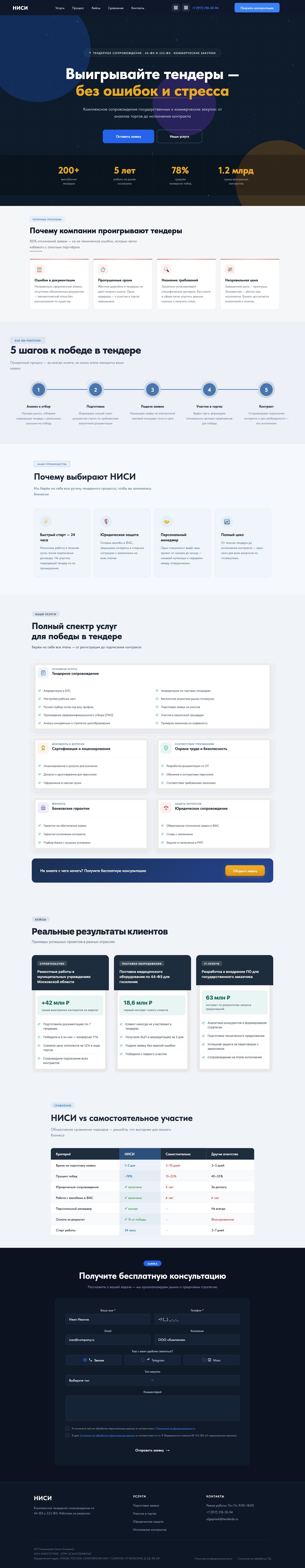 Скриншот сайта nisitender.ru