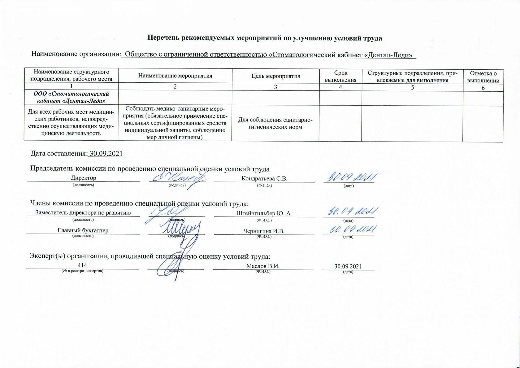 Документы стоматологии