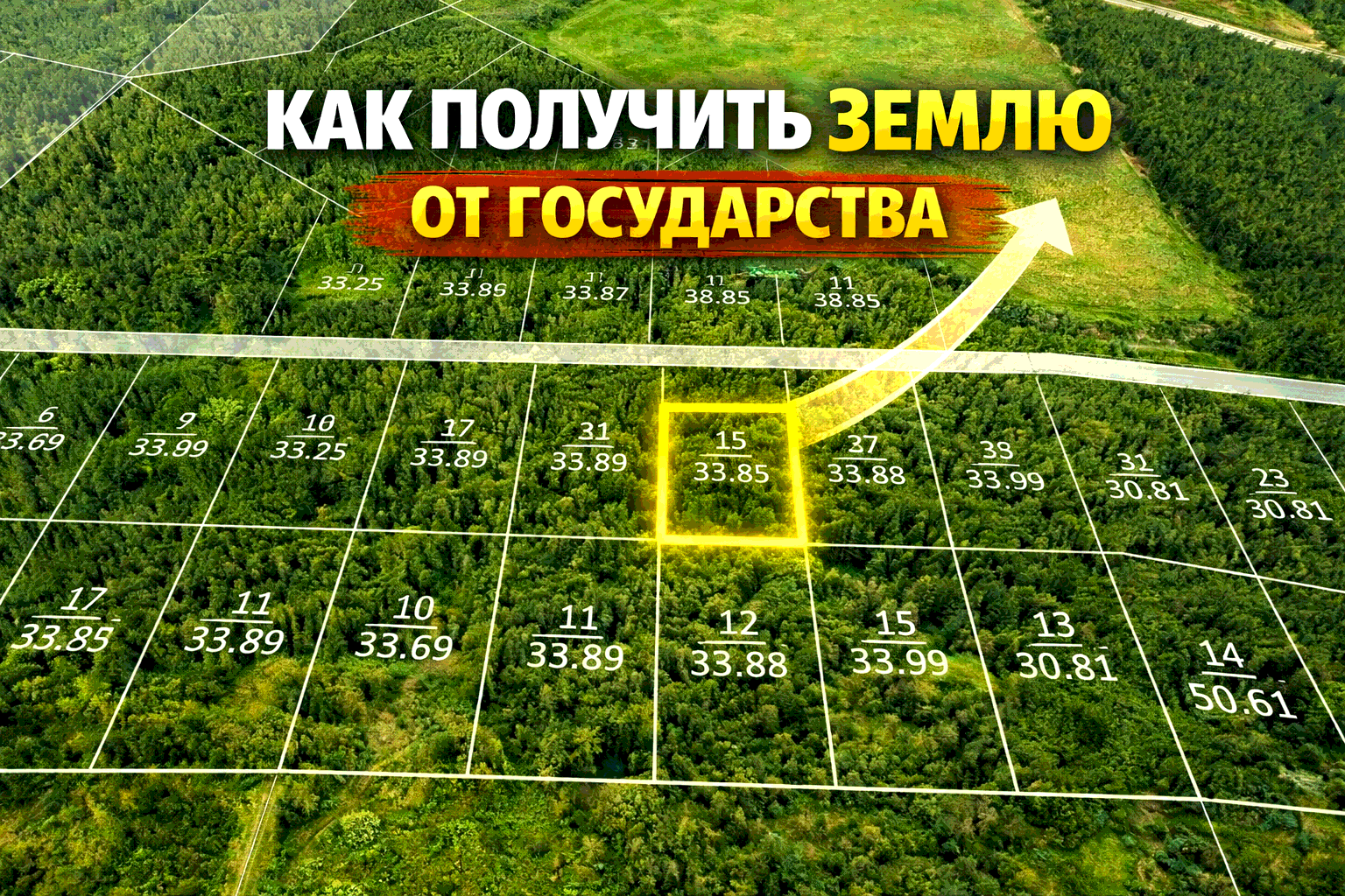 Земельные участки