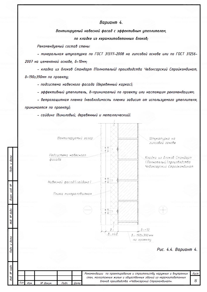 Керамзитобетон документ о качестве