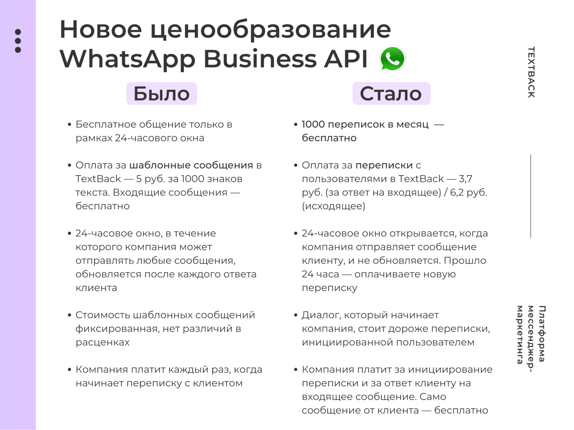 Whatsapp business api