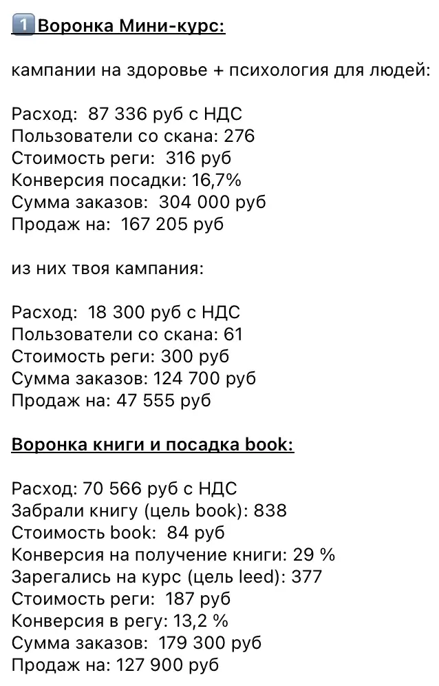 Недельный отчёт по воронкам