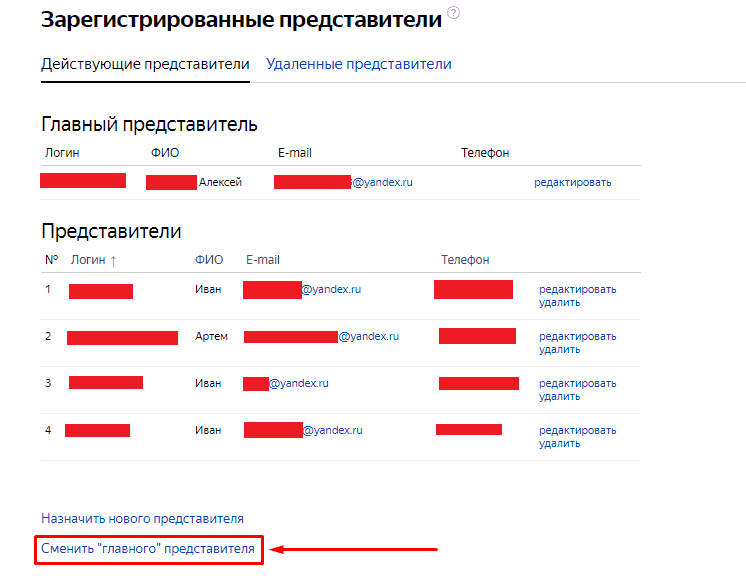 Как дать доступ представителя в Яндекс.Директ