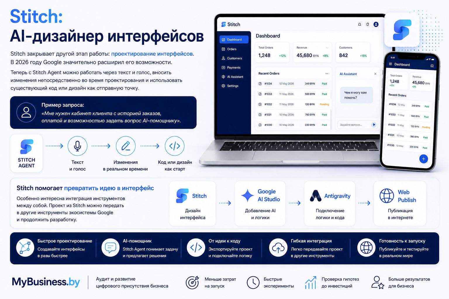 Google Stitch создаёт интерфейсы сайтов и приложений с помощью искусственного интеллекта