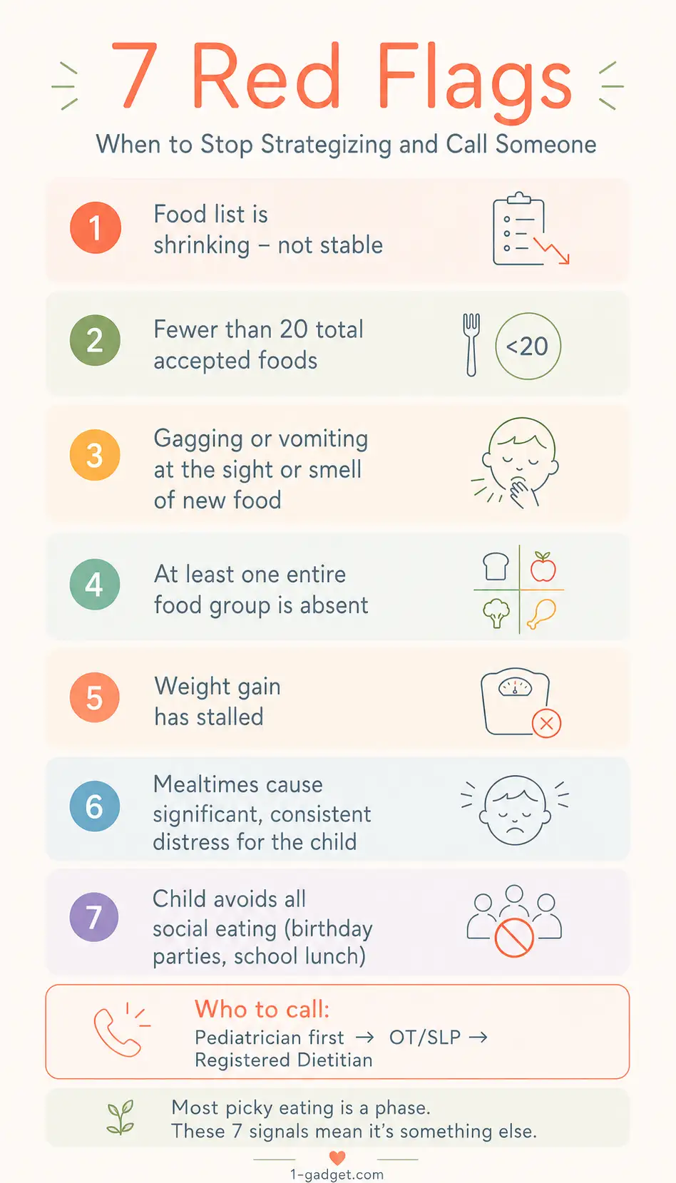 Picky eating red flags checklist — 7 signs to call your pediatrician about toddler food refusal