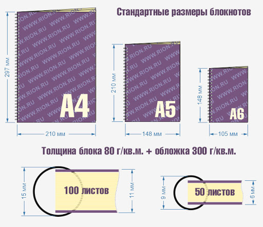 Блокнот с фото на обложке заказать