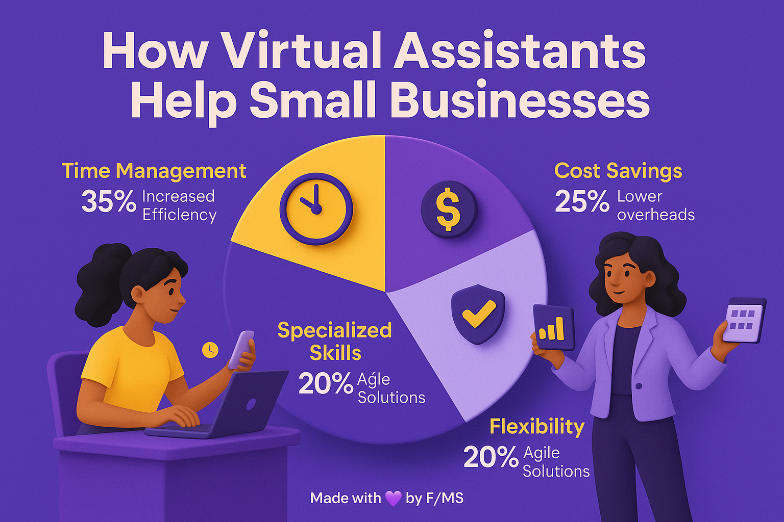 virtual-assistant-small-businesses