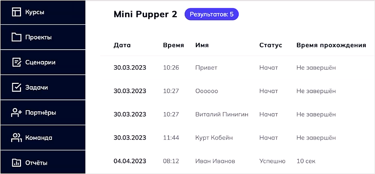 SCROLL, обучающие лонгриды, интерактивные лонгриды, Виталий Пинигин, Дмитрий Мордаровский, TeachBase