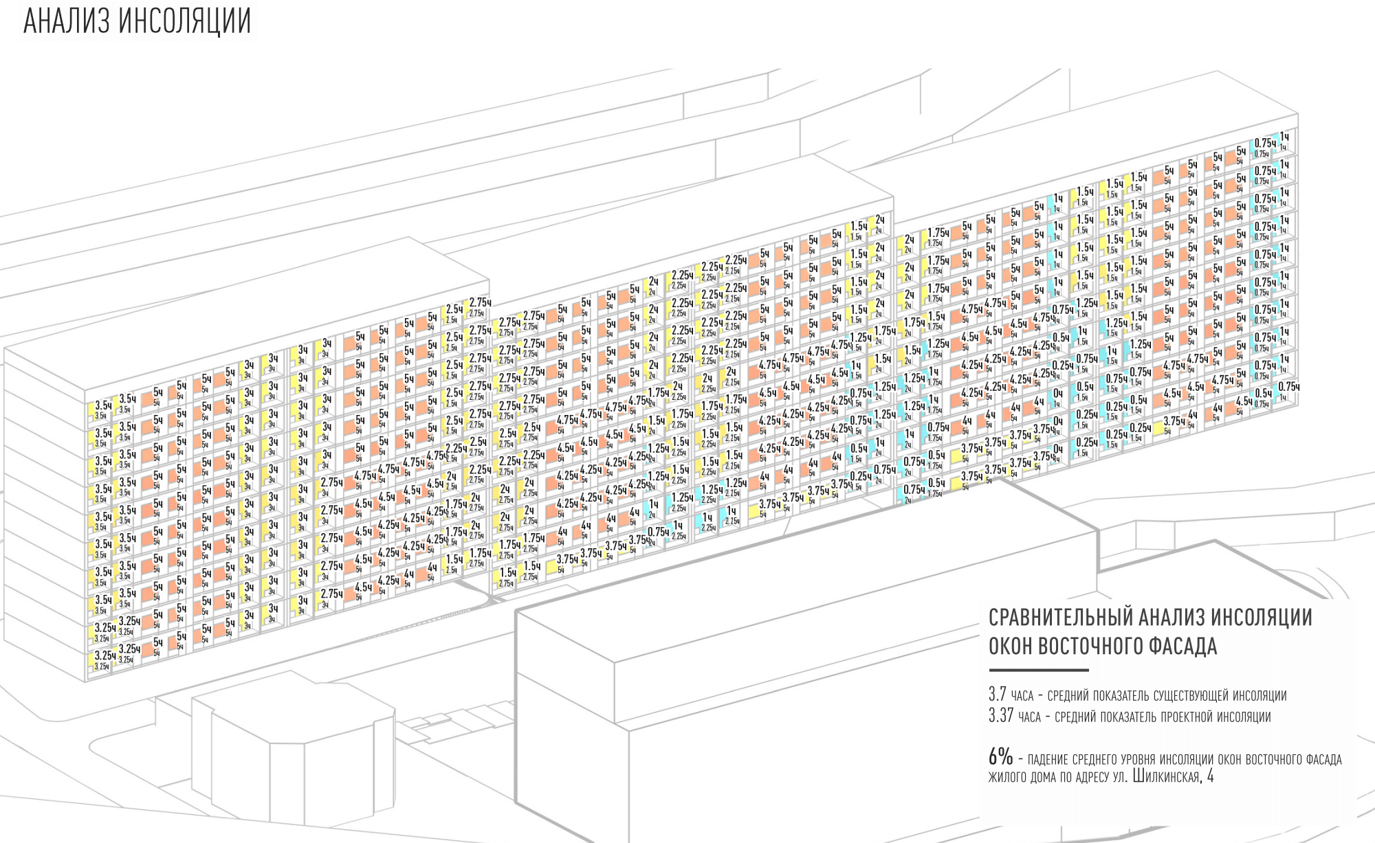 Концепция жилого комплекса ул. Шилкинская, 4