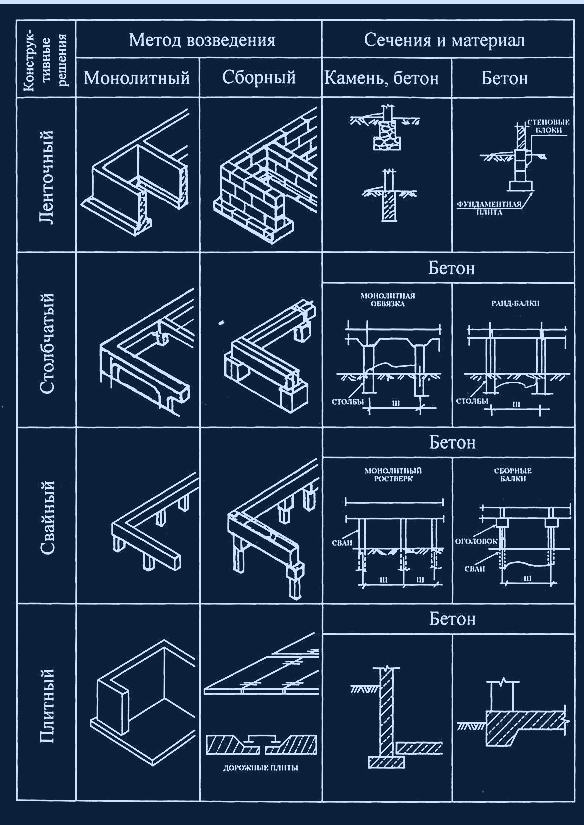 Скачать обновлённую картинку