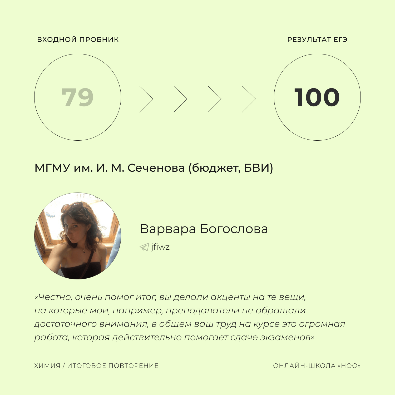 Государственный стандарт образования. Фгос основного общего образования 2022. Фгос начального общего образования 2021. Фгос начального общего образования (1–4-й классы);. Сдача егэ.