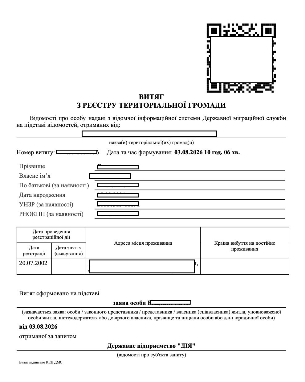 Витяг з реєстру територіальної громади про реєстрацію місця проживання в Україні