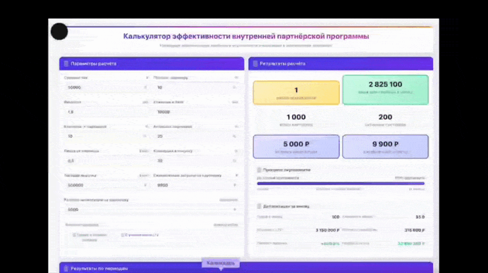 Элитная недвижимость