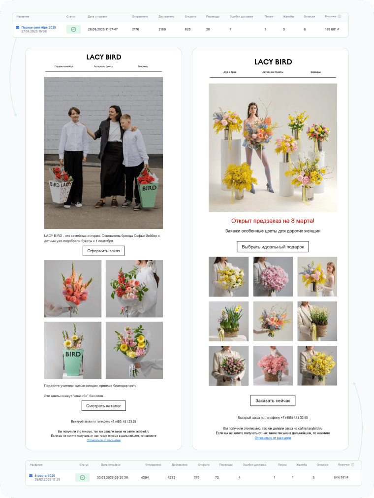 Креативы email-рассылок к 8 Марта и 1 сентября
