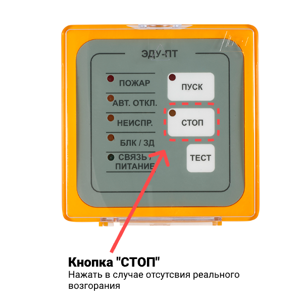 ЭДУ-ПТ панель