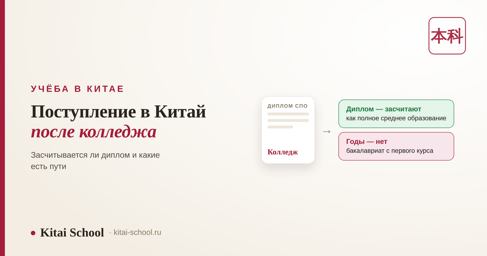 Поступление в Китай после колледжа: как китайский вуз читает диплом СПО