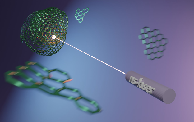 Лазерное «сканирование» сажи: как изучить мельчайшие частицы в пламени