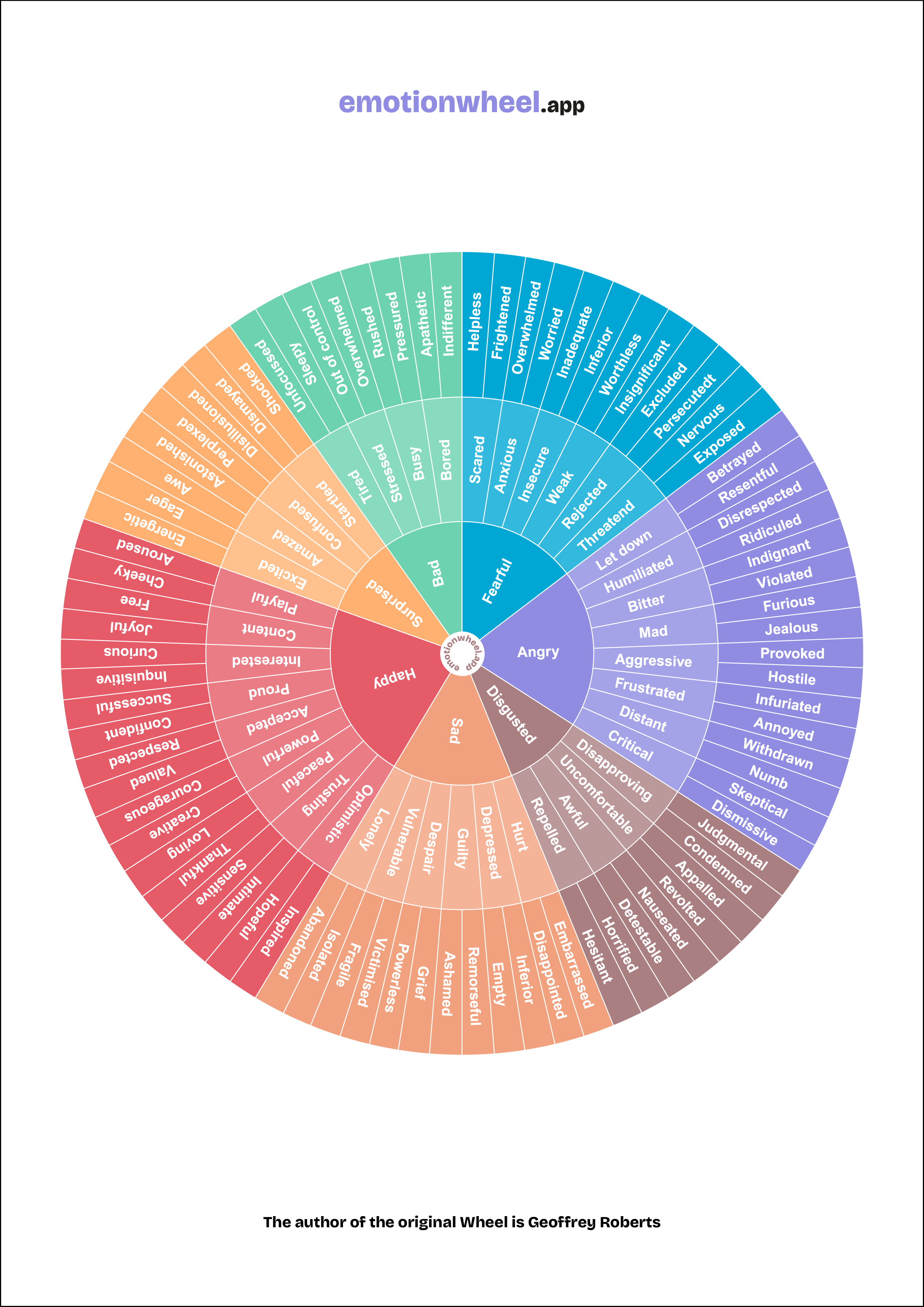 Feelings Wheel PDF — Download a Printable Feelings Wheel