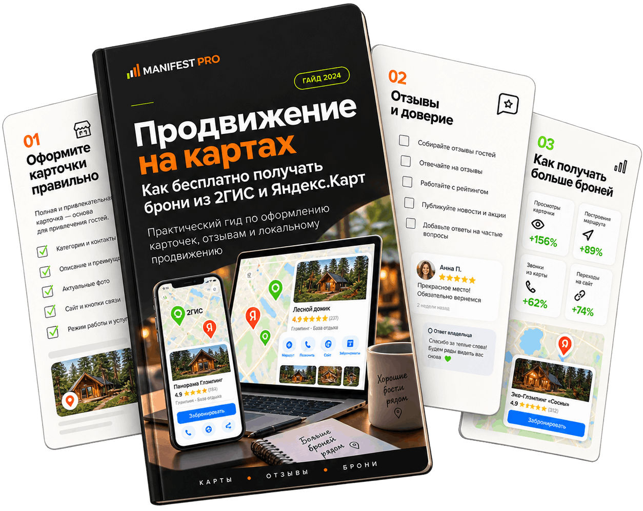 Гайд «Продвижение на картах