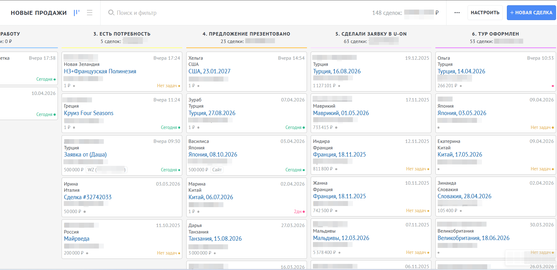 Воронка продаж в AmoCRM