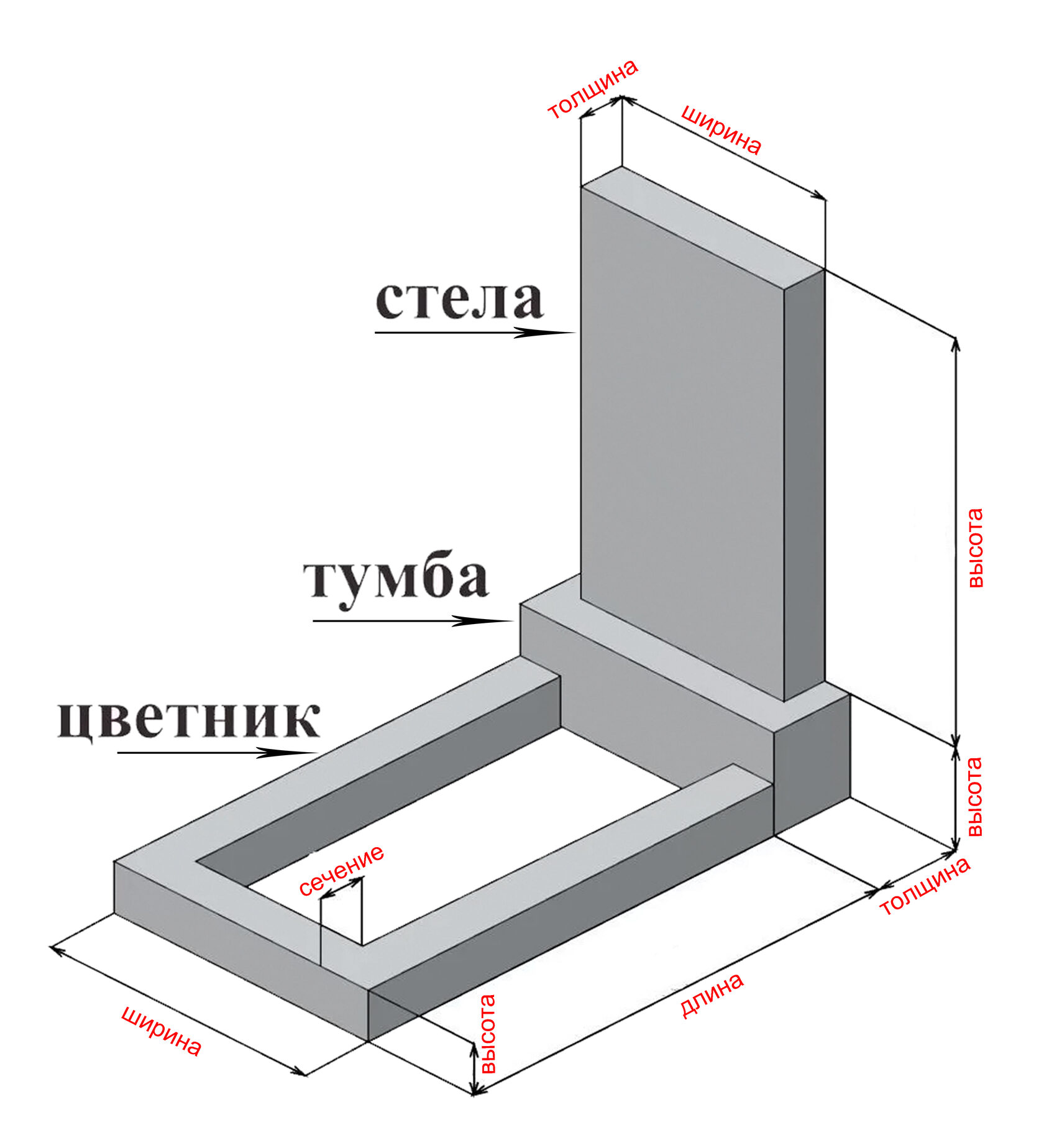 Как установить тумбу под памятник