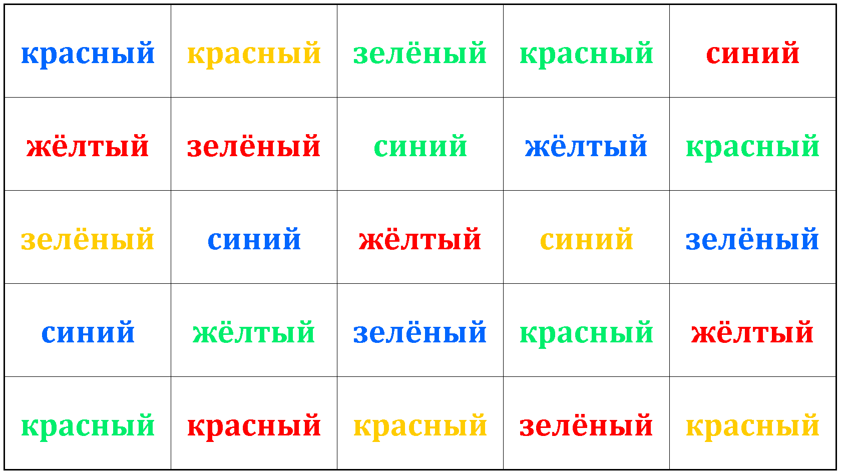 Развитие концентрации и устойчивости внимания |Занятие 1