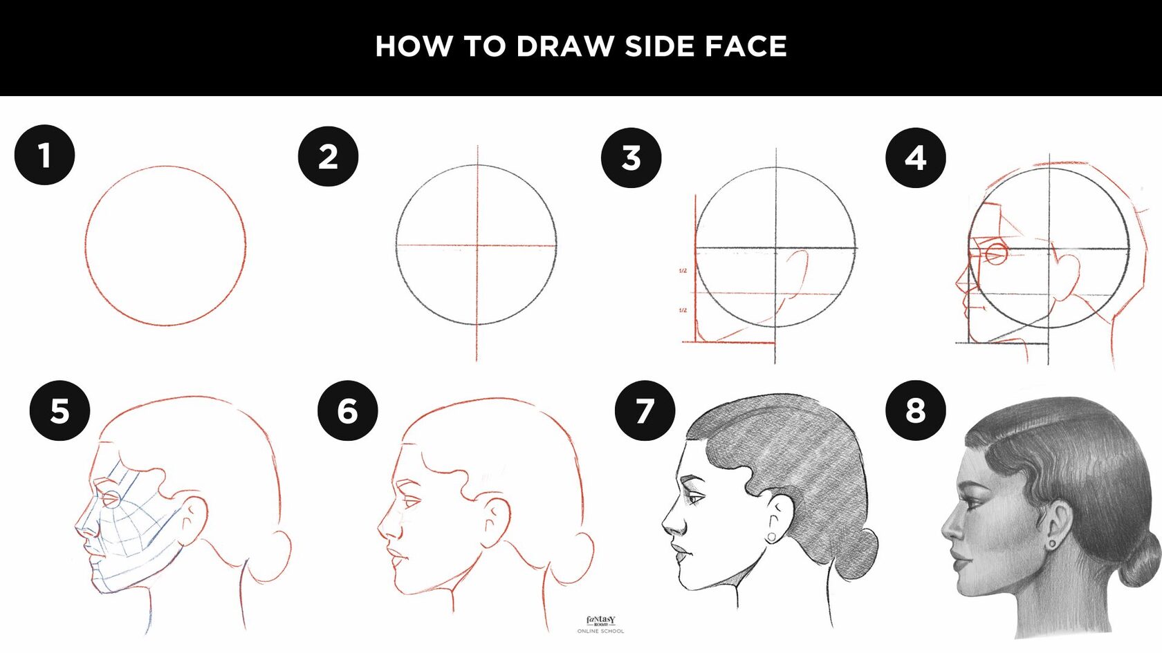 how to draw side face