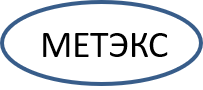 МЕТЕКС