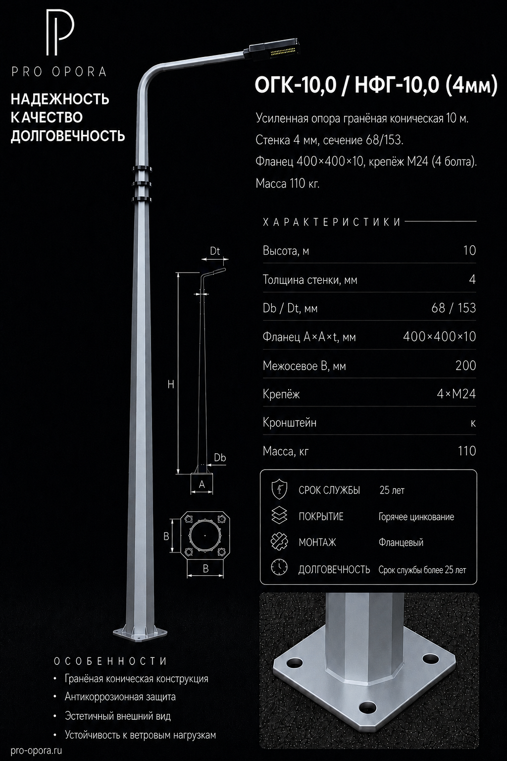 ОГК-10,0 / НФГ-10,0 (4мм)