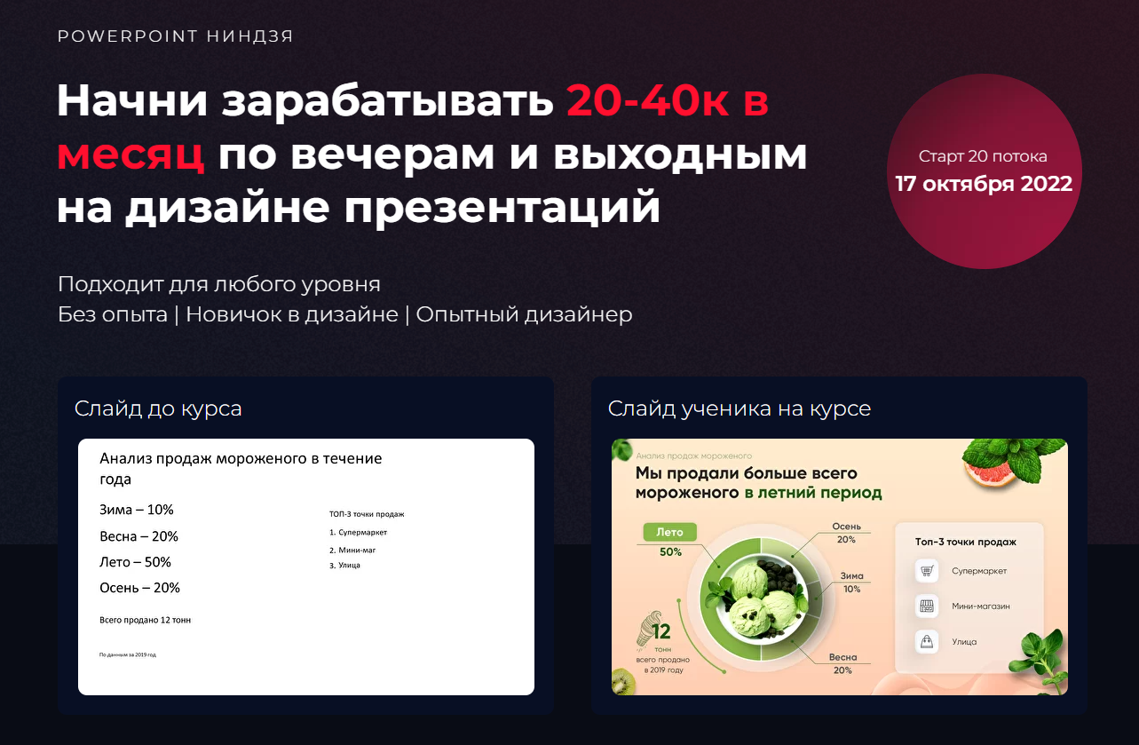 Курс по заработку на дизайне презентаций PowerPoint Ниндзя. Автор Ким  Воронин