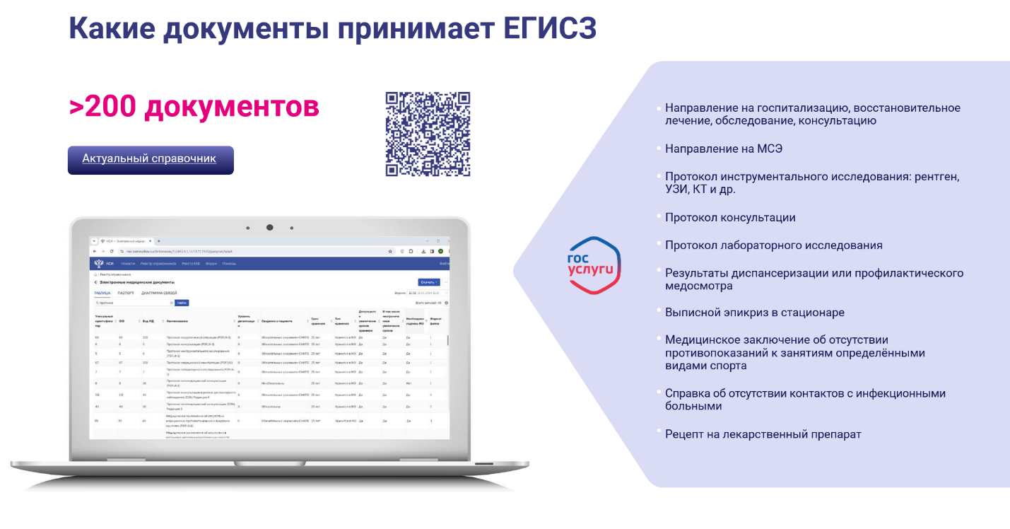 Информационные технологии в медицине – IT цифровизация и применение