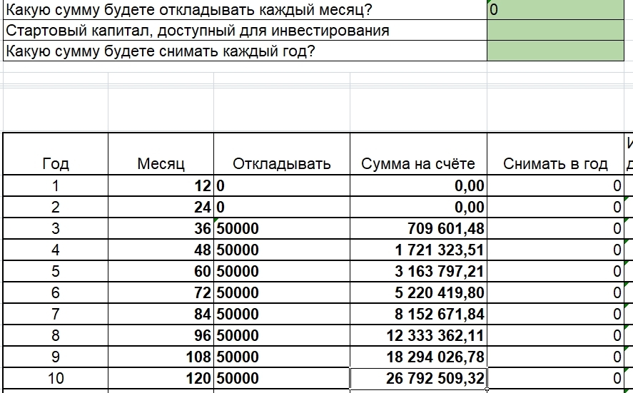 КЕЙС. Как, не меняя привычный образ жизни и работу, получить 3🍋❓⠀👉, изображение №1