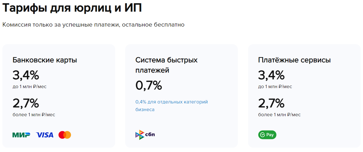Тарифы для юридических лиц, ИП - фото