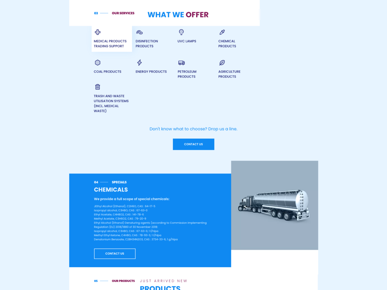 Halycon Chemicals Limited