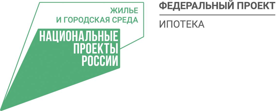 Паспорт федерального проекта ипотека