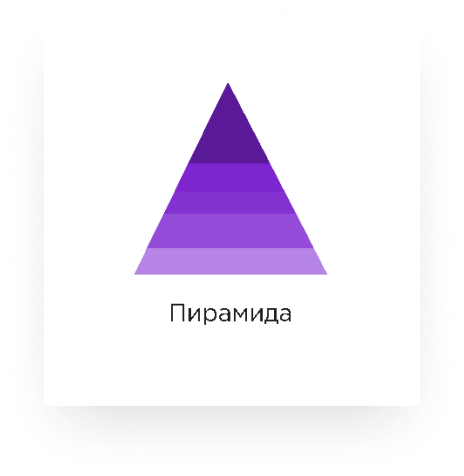 пирамида