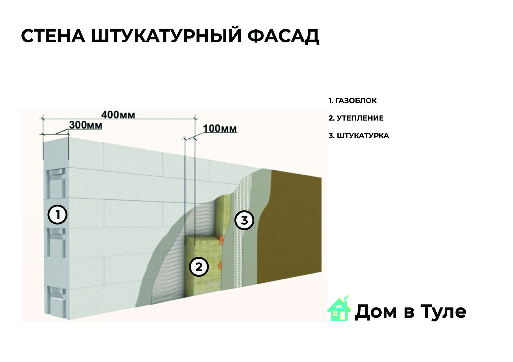 Группа компаний 