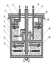 FSM reactor chamber, soot synthesis