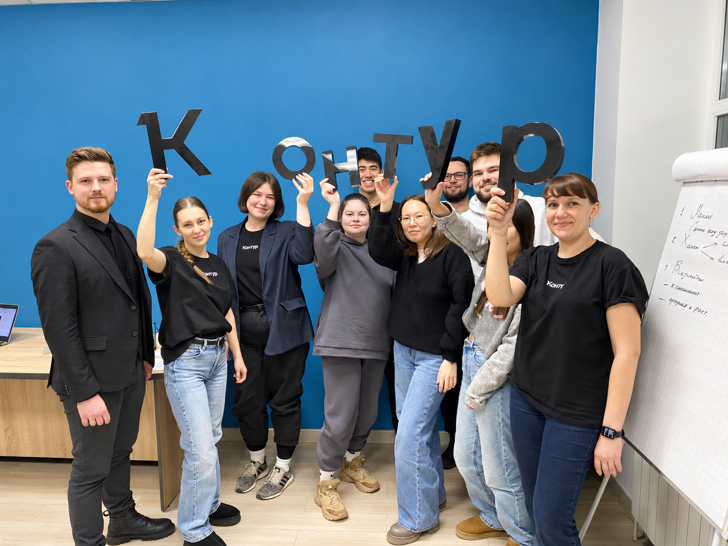 Тренинг Dunder для сотрудников Контур