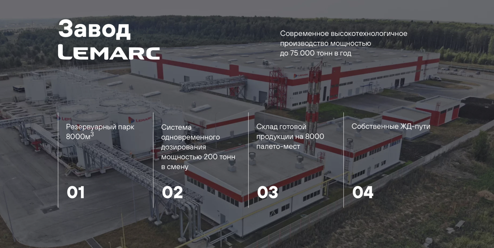 ТракОйл оптовая продажа масел и смазок