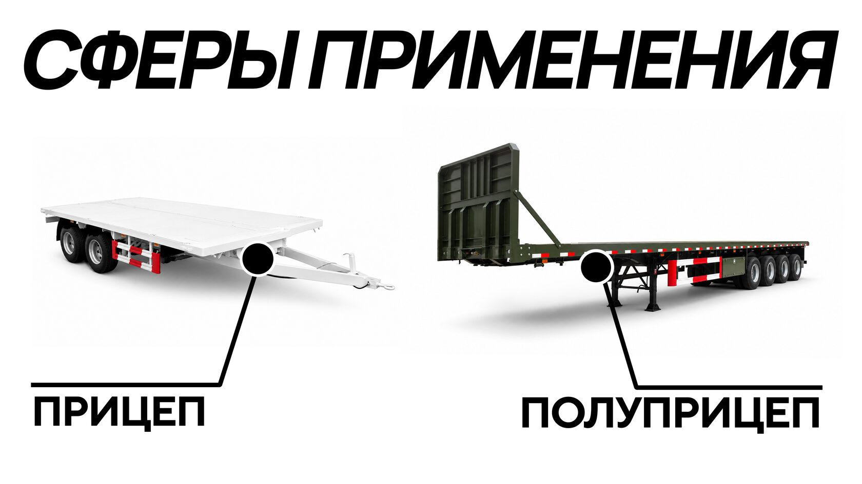 сферы применения прицепов и полуприцепов
