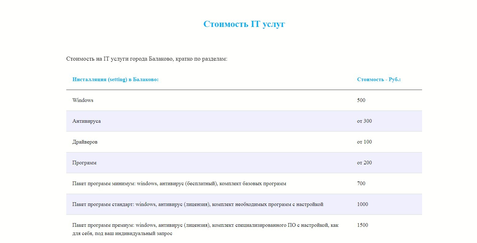 Прайс-лист