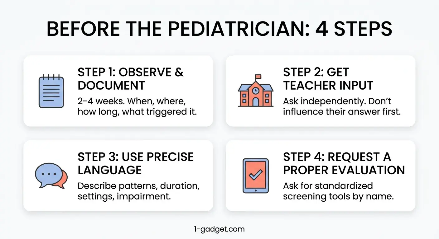 Parent writing behavioral observation notes for ADHD evaluation — step-by-step guide for pediatrician visit