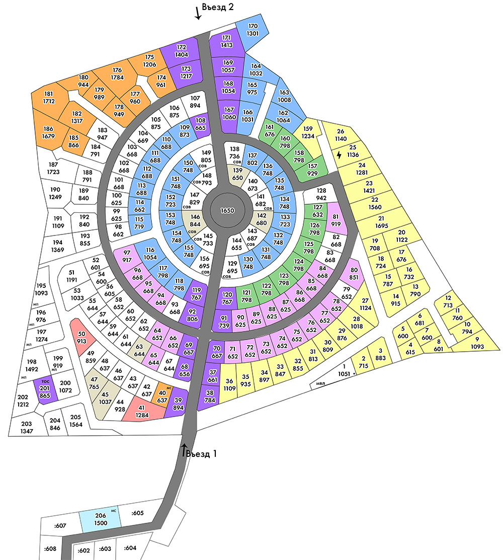 КП УшаковЪ Истра - схема продаж участков в посёлке на Истре и новой риге 