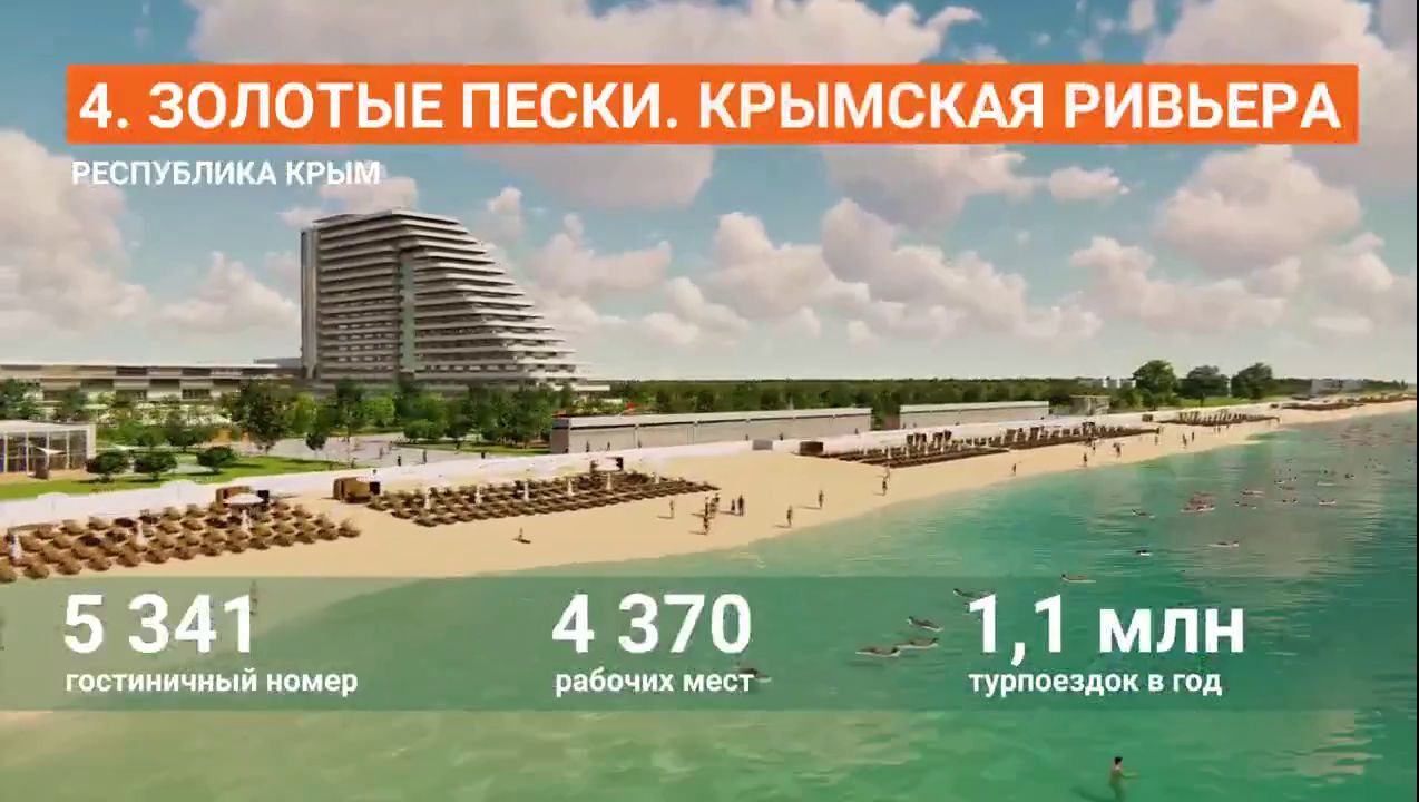 Морской курорт Крымская Ривьера
